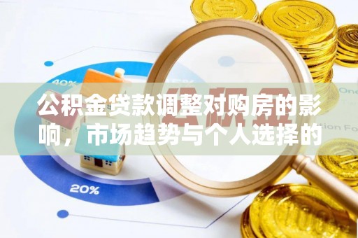 缙云公积金贷款调整对购房的影响，市场趋势与个人选择的深度解析